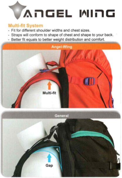 Information about the RSL Explorer 1.3 bag. Angel wing system with pictures.